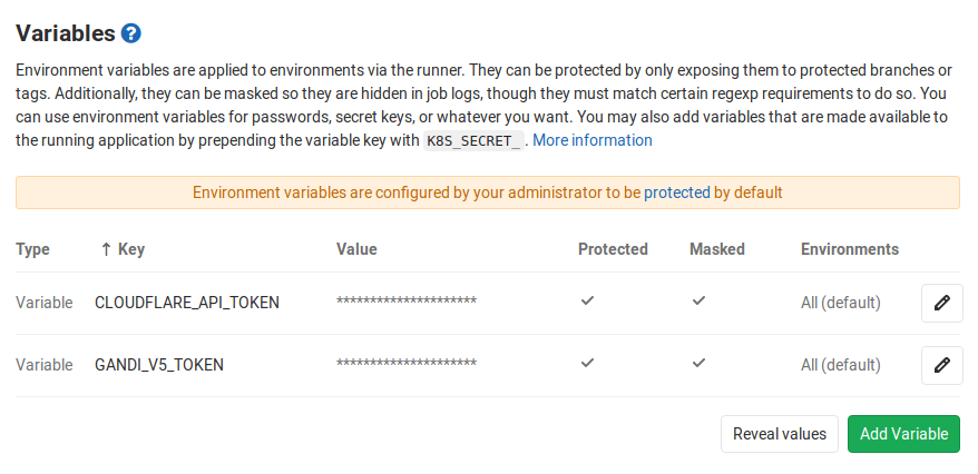 GitLab CI/CD Variables table with masked Cloudflare and Gandi API tokens marked protected.